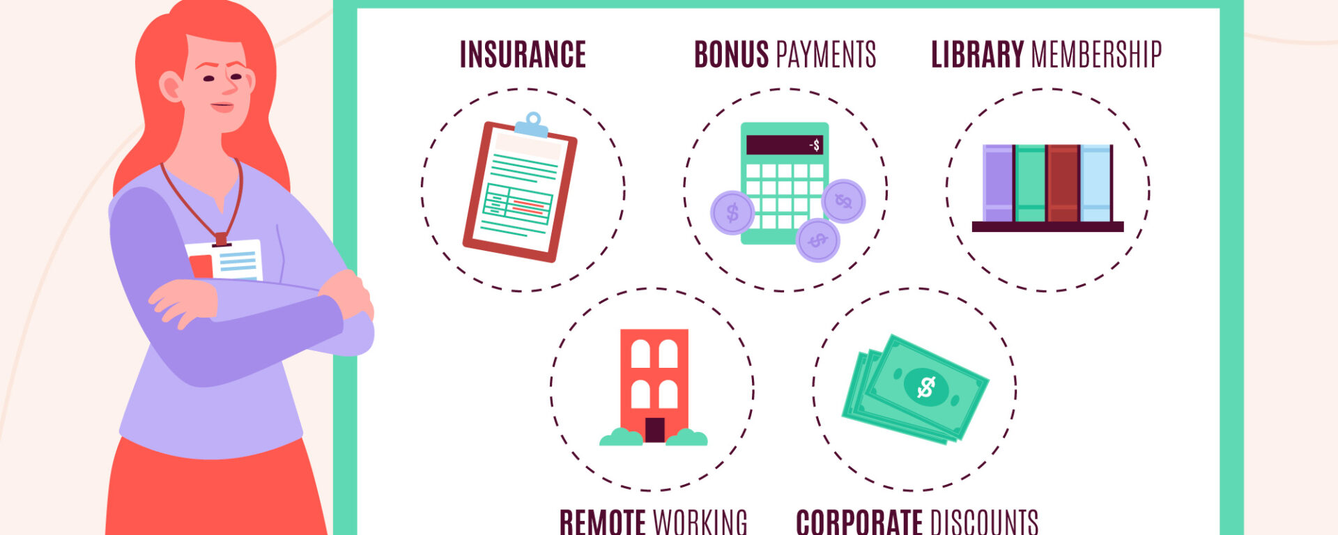 Walgreens People Central