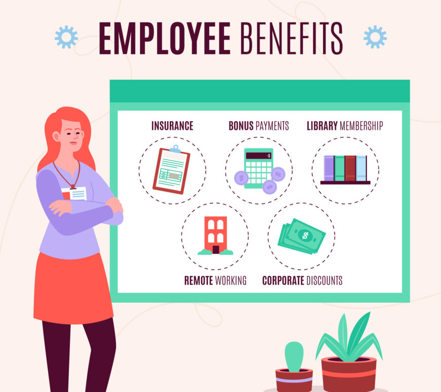 Walgreens People Central